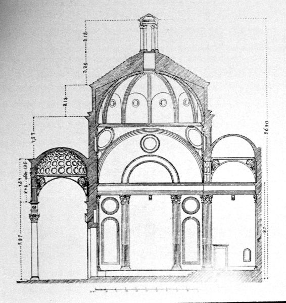 Capella de' Pazzi (Schnitt)