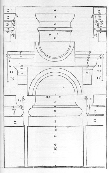 I Quattro Libri della Architettura, Buch I, Kap. 14 Über die toskanische Ordnung (Schnitt durch eine Säule)
