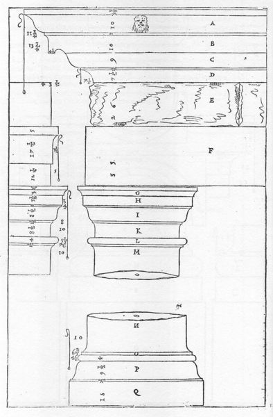 I Quattro Libri della Architettura, Buch I, Kap. 14 Über die toskanische Ordnung (Basis, Kapitell, Fries, Gesims)