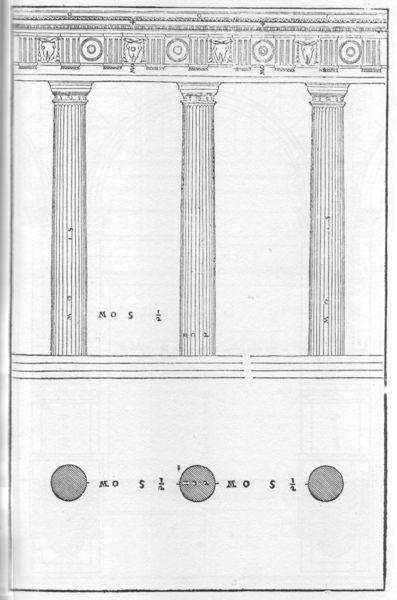 I Quattro Libri della Architettura, Buch I, Kap. 15 Von der dorischen Ordnung (Säulenkolonnade)