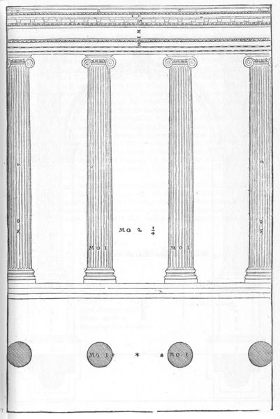I Quattro Libri della Architettura, Buch I, Kap. 16 Über die ionische Ordnung (Säulenkolonnade)
