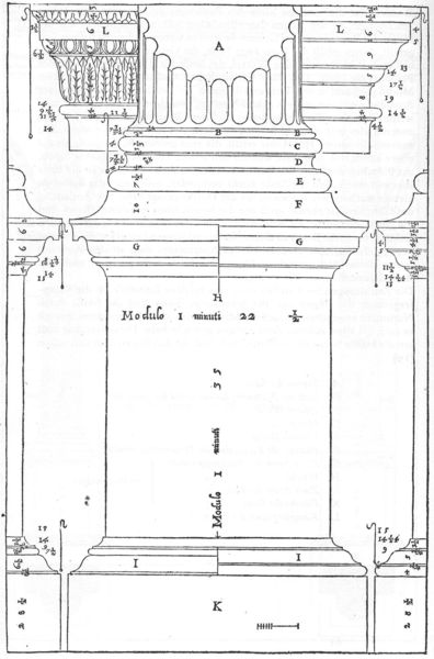 I Quattro Libri della Architettura, Buch I, Kap. 16 Über die ionische Ordnung (Basis und Postament)