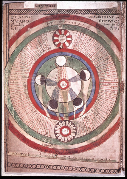 Liber Floridus