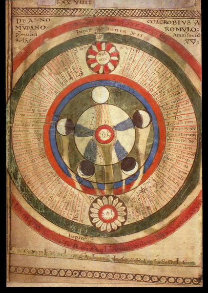 Liber Floridus
