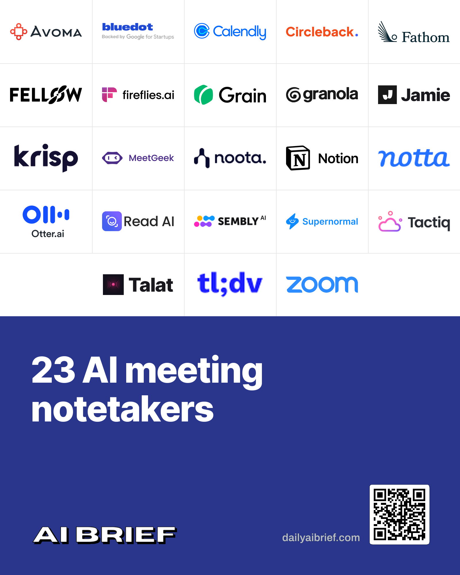 AI meeting notetakers for workplace conversations