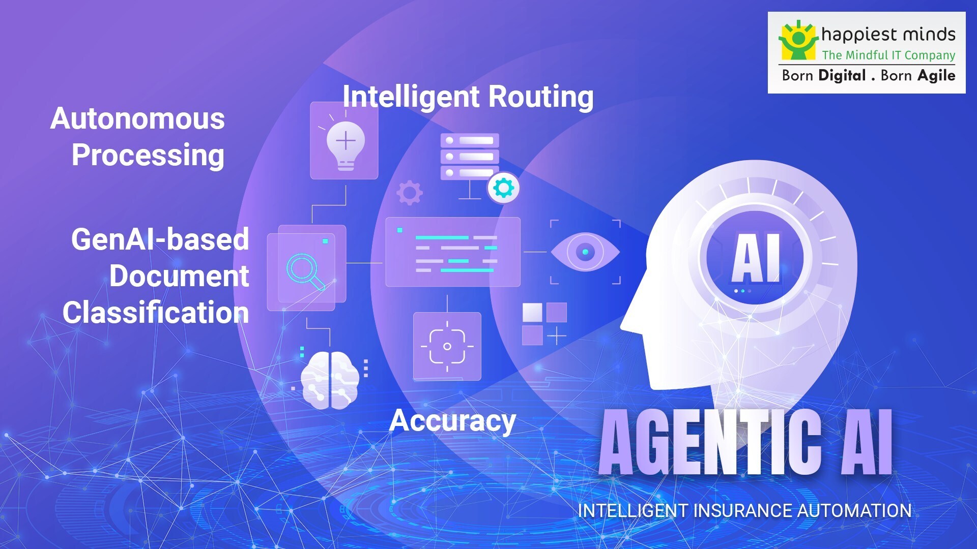 Happiest Minds Deploys Agentic AI to Automate Insurance Operations at MUA South Africa