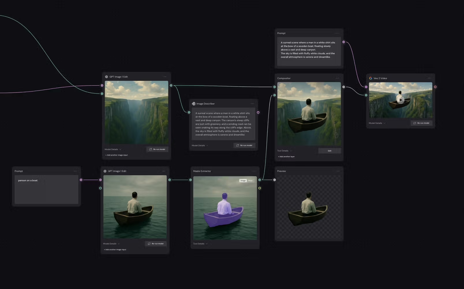 Figma Acquires AI Media Generation Startup Weavy, Launches Figma Weave