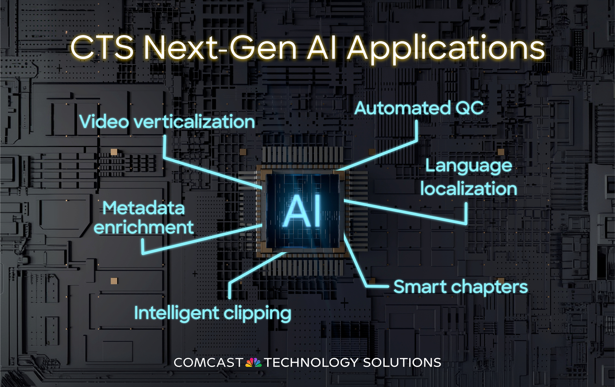 Comcast Technology Solutions Unveils Video AI Apps for Broadcasters