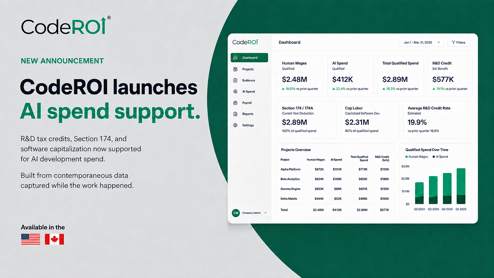 CodeROI Launches AI Agent for Tax Records on AI Coding Spend
