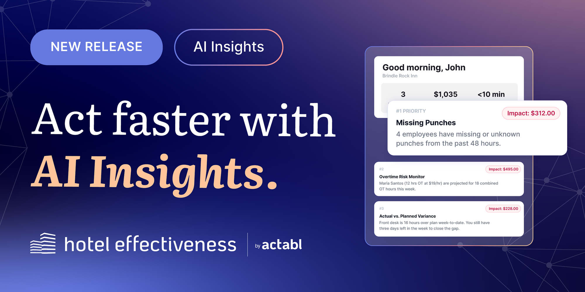 Actabl Says AI Insights Cut Hotel Overtime Share in Beta Program