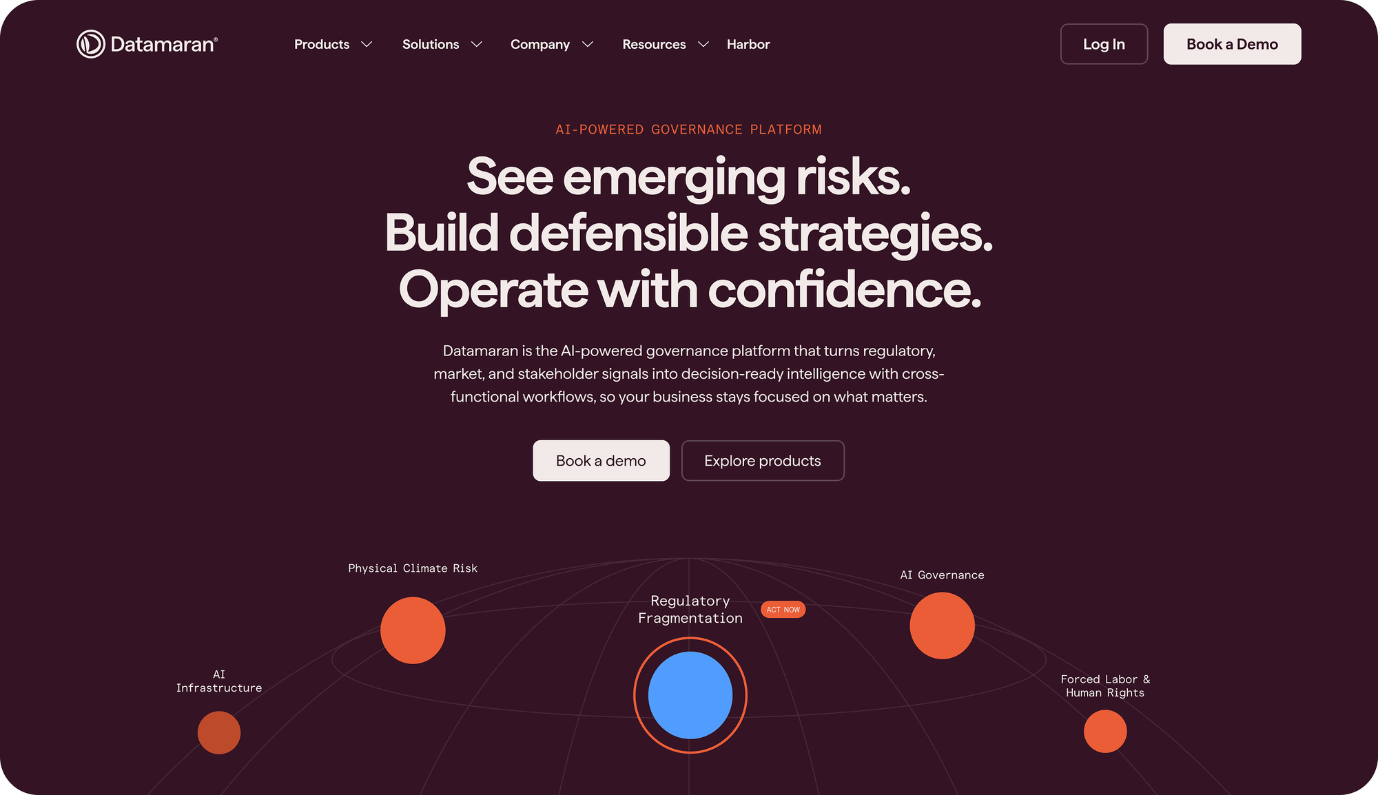 Datamaran Rebrands Around AI Based Corporate Governance