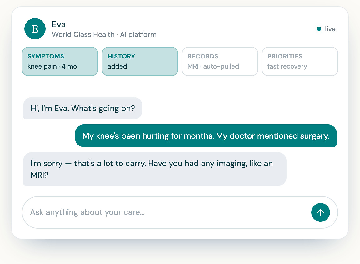 World Class Health Introduces AI Specialty Clinic
