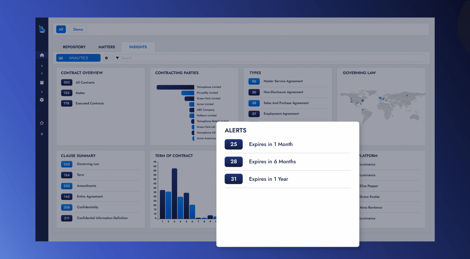 Cryptomathic Deploys Luminance for Contract Queries