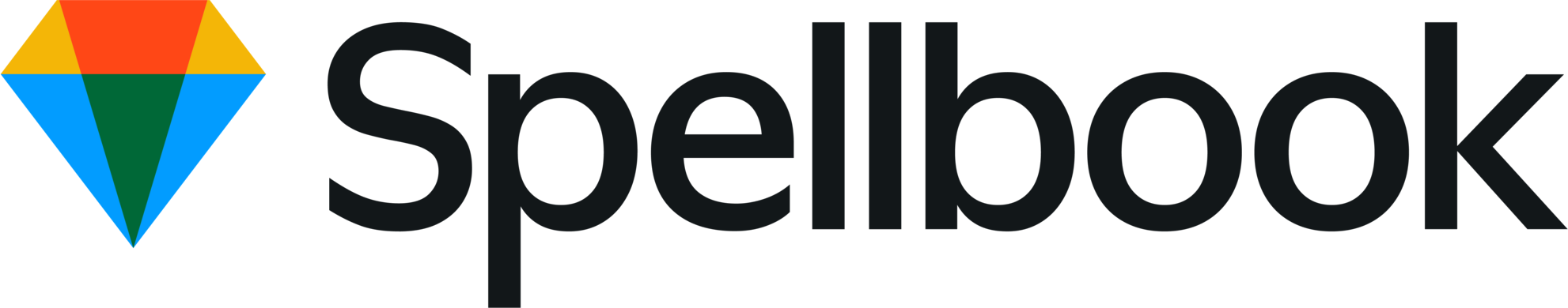 Spellbook