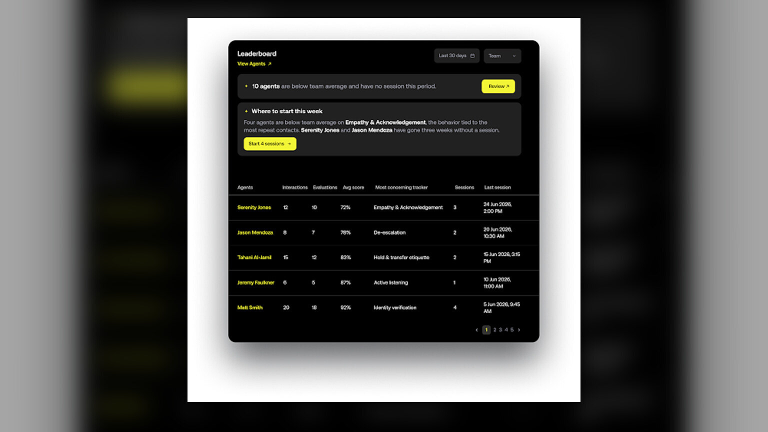 Observe.AI Launches Performance Agents for Customer Coaching