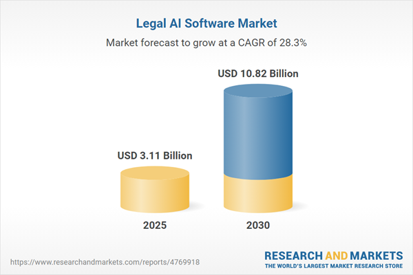Legal AI Software Market to Reach $10.82 Billion by 2030