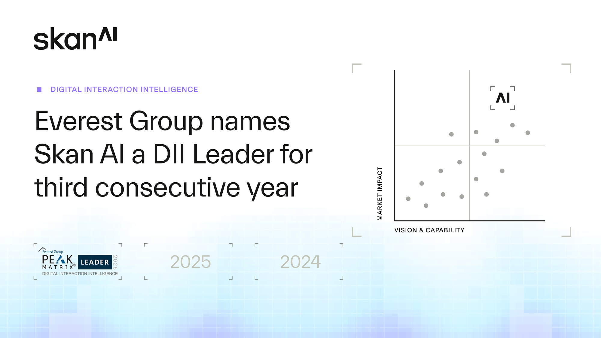 Skan AI Named Leader in Everest Group's 2026 DII Assessment