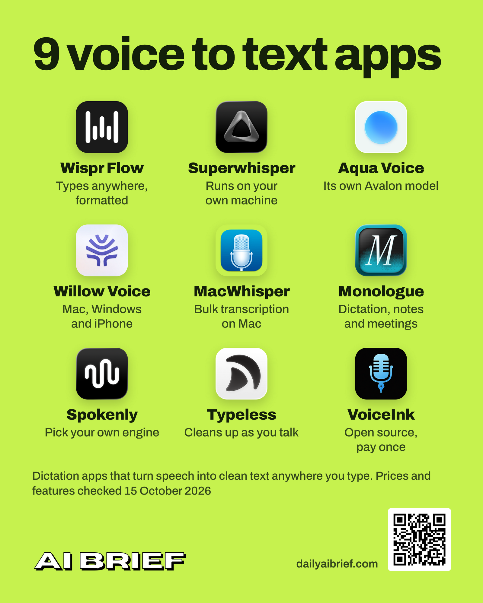 9 Voice to Text Apps