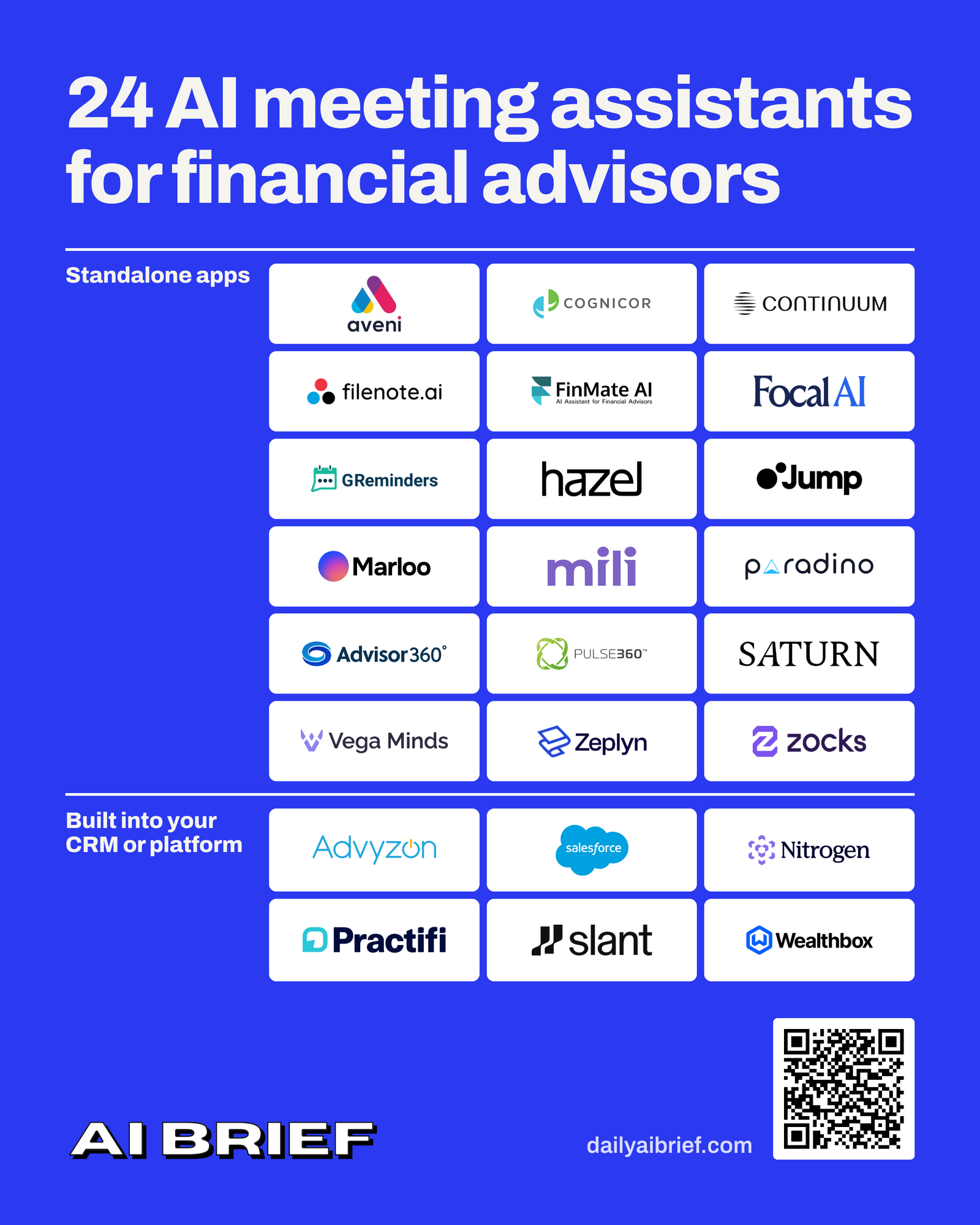 24 AI meeting assistants for financial advisors