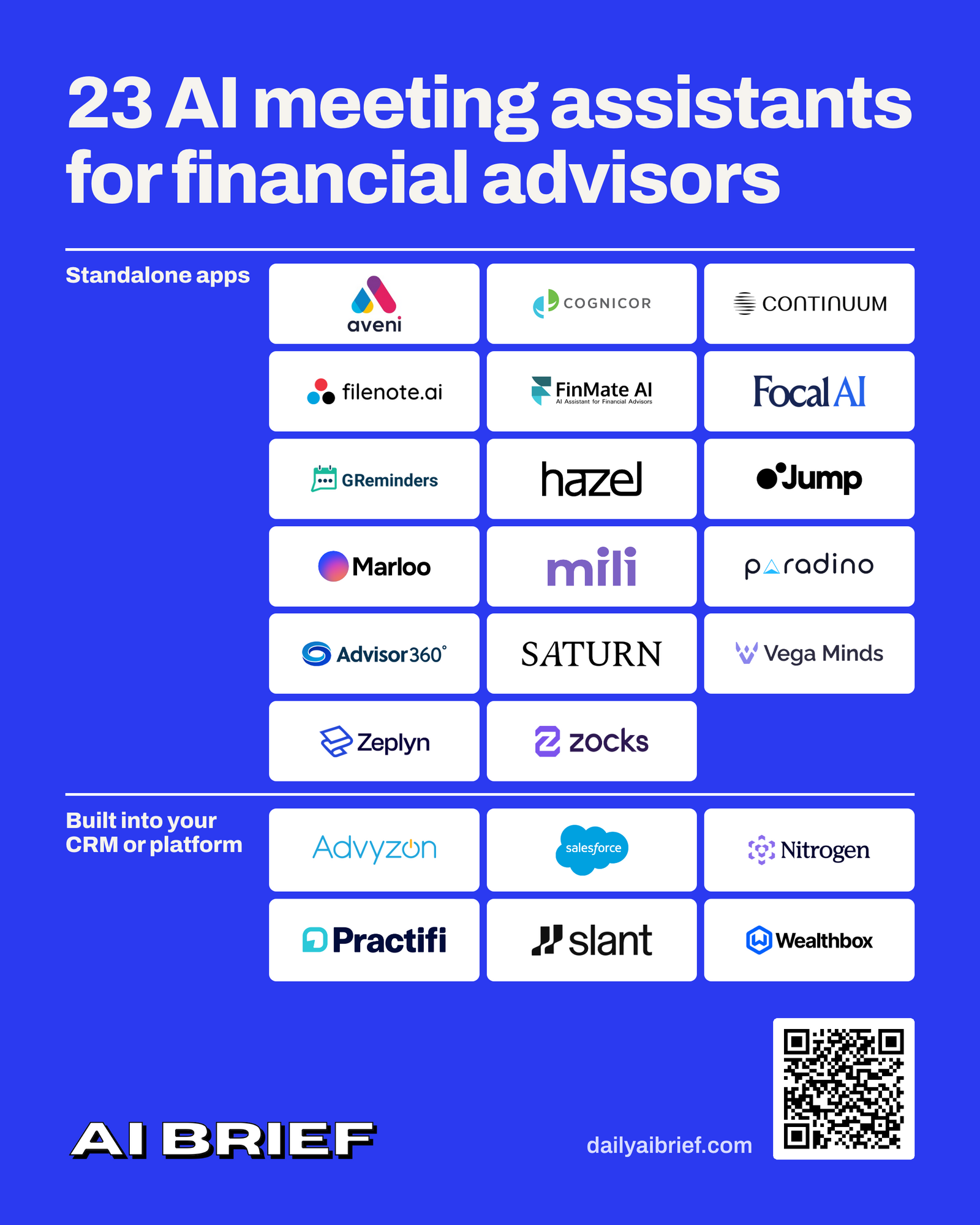 23 AI meeting assistants for financial advisors