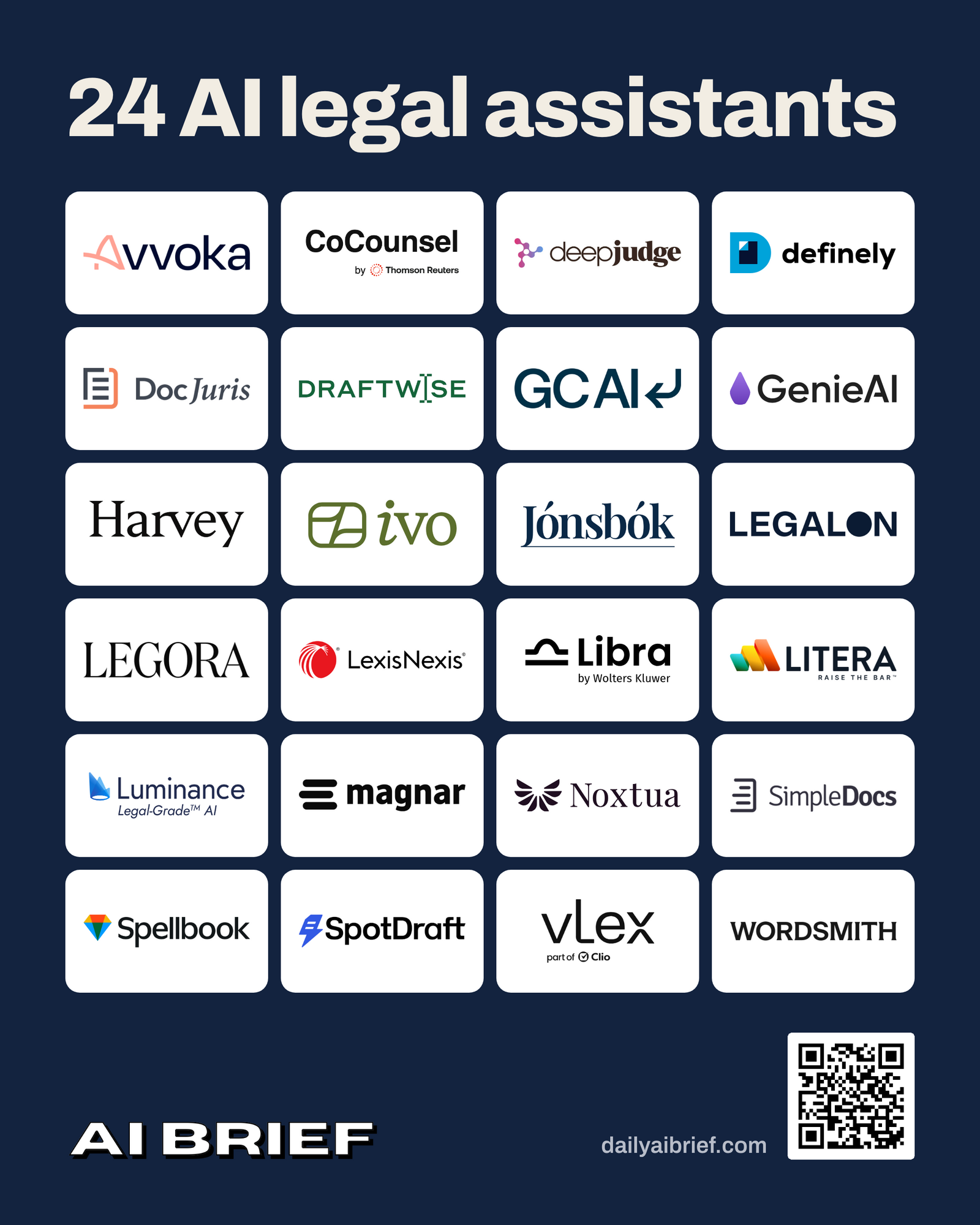 AI Legal Assistants