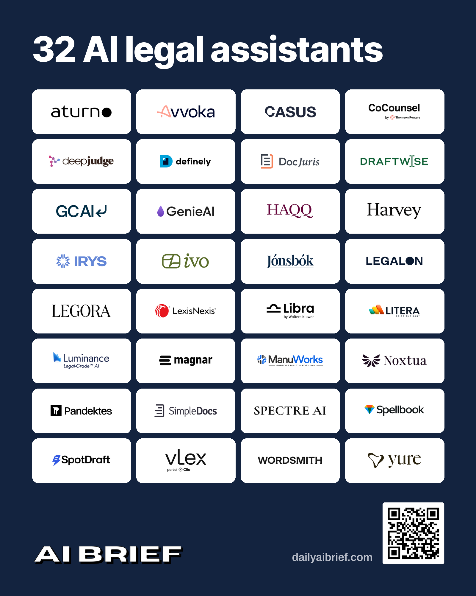 AI Legal Assistants