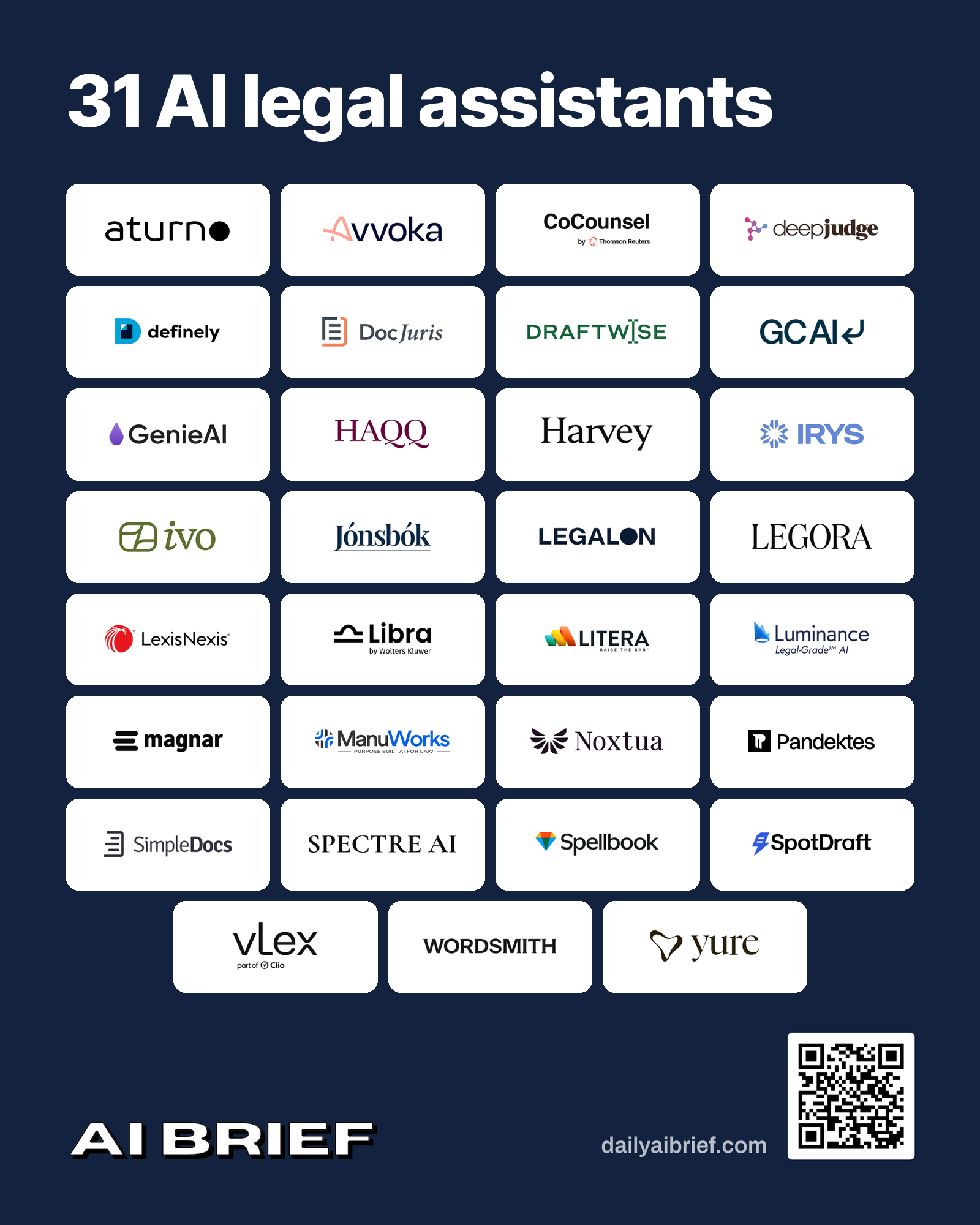 AI Legal Assistants