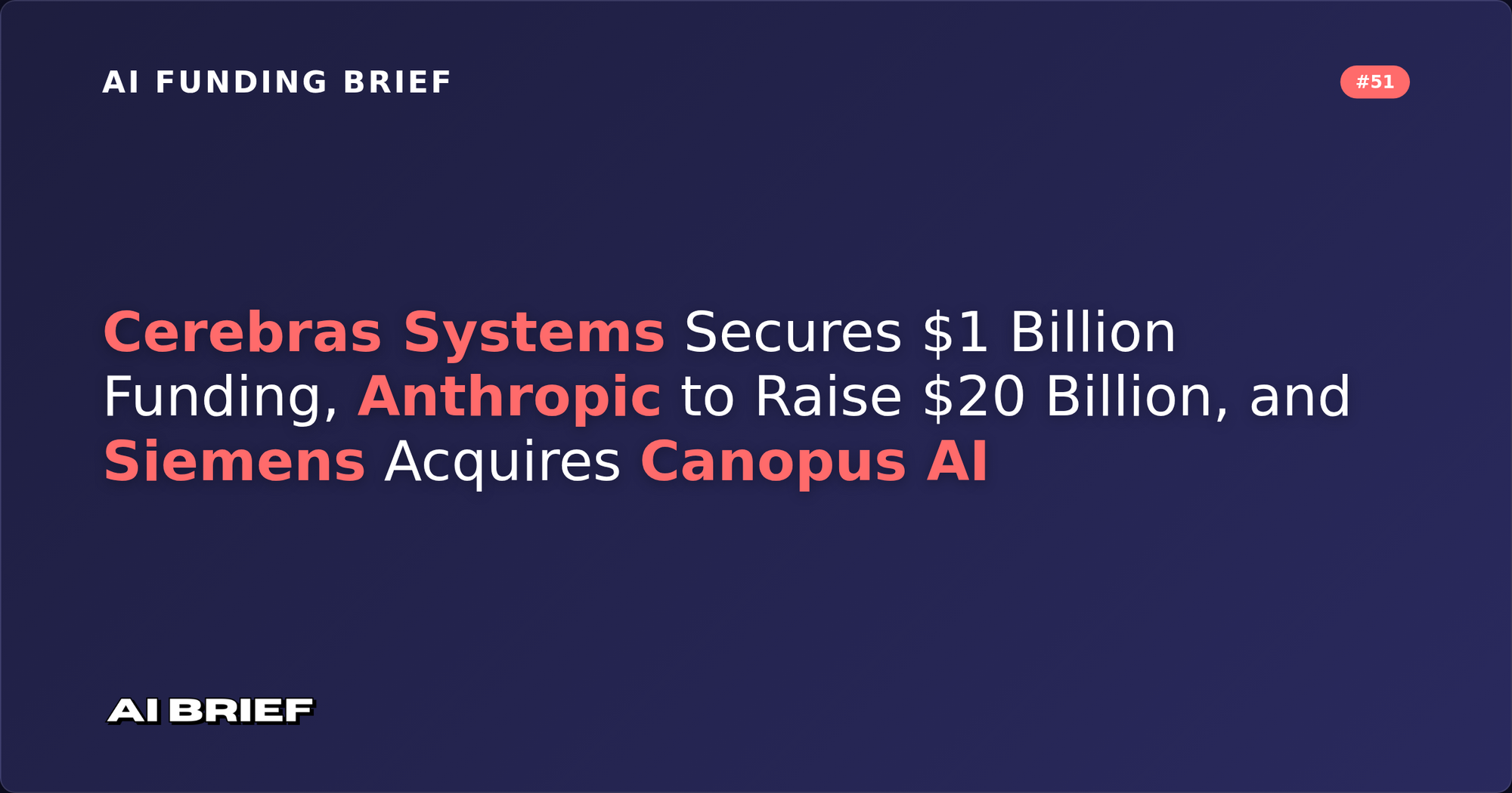 Cerebras Systems Secures $1 Billion Funding, Anthropic to Raise $20 Billion, and Siemens Acquires Canopus AI - AI Funding Brief #51