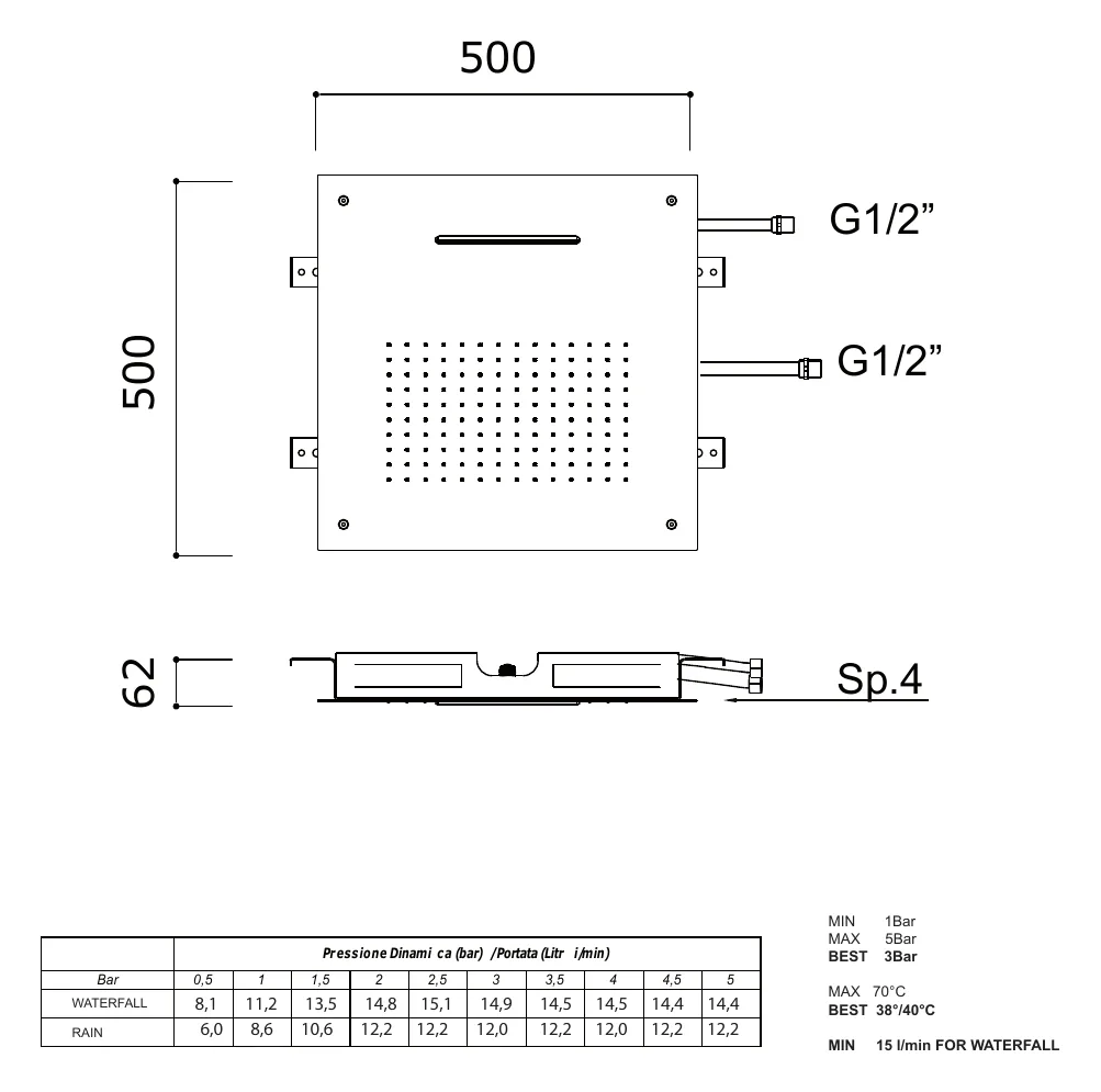 Wide 500 x 500 mm Ceiling Rainfall and Waterfall Head technical drawing with dimensions