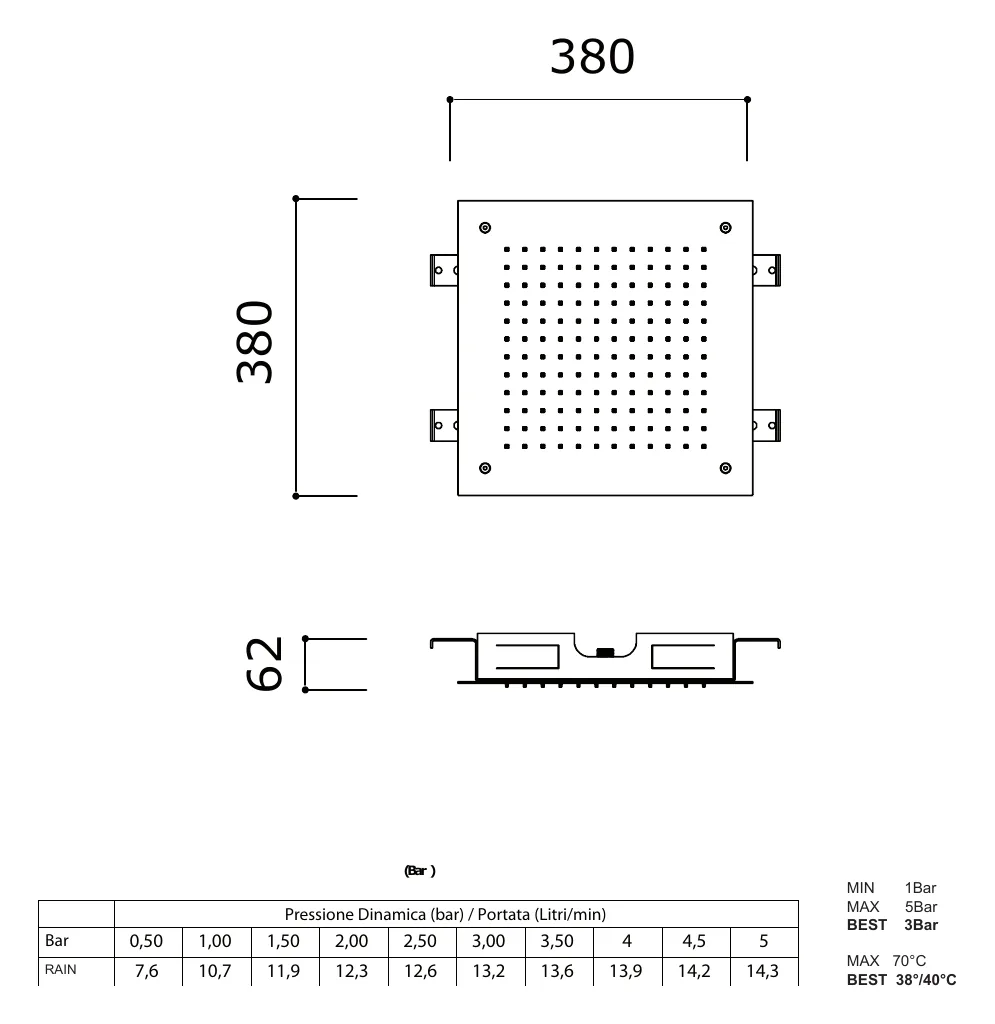 380 x 380 mm Ceiling Mounted Rain Head, Single Pattern technical drawing with dimensions